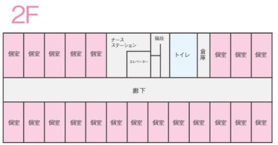 ナーシングホーム アイプラス朝宮