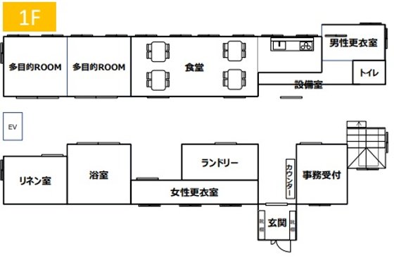 老人ホームようよう