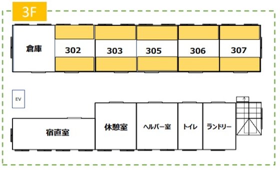 老人ホームようよう