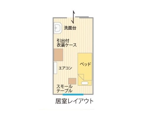 メディカルハウス満