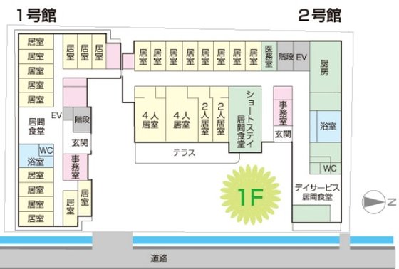 みんなの家