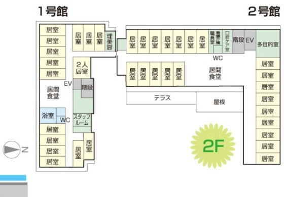 みんなの家