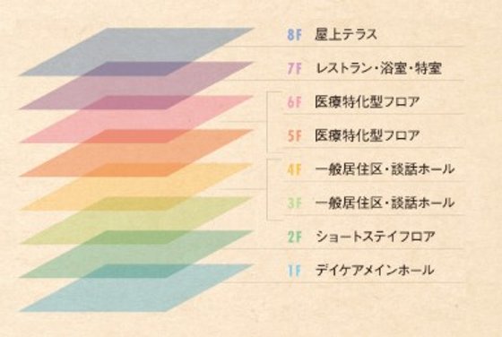 Gran樹NAGOYA