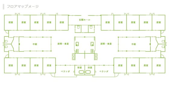 めぐらす小川