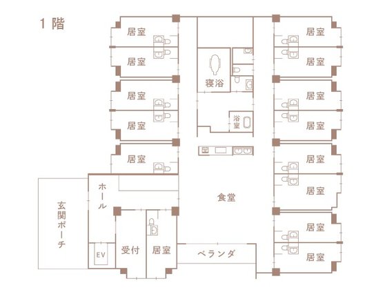 めぐらす箕輪