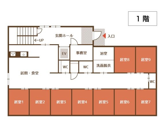 グループホーム咲花新栄
