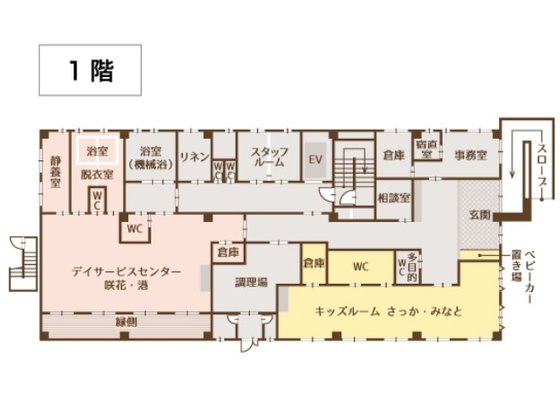 サービス付き高齢者向け住宅咲花港