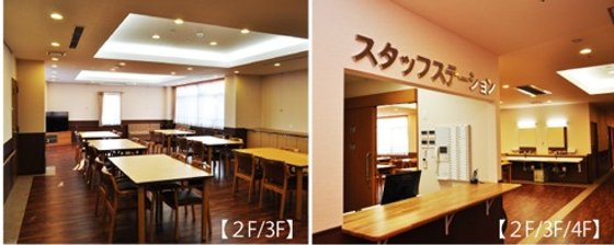 有料老人ホーム喜楽の里