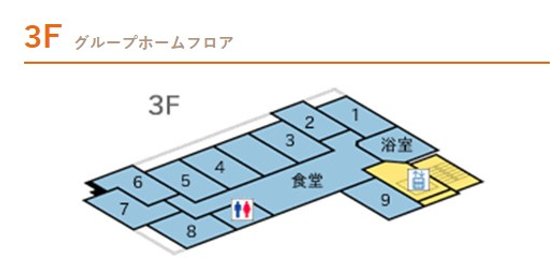 ファミリア千代田（グループホーム）