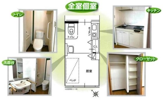 住宅型有料老人ホーム誉