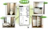 住宅型有料老人ホーム誉