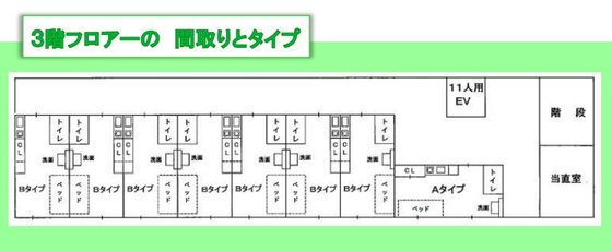 住宅型有料老人ホーム誉