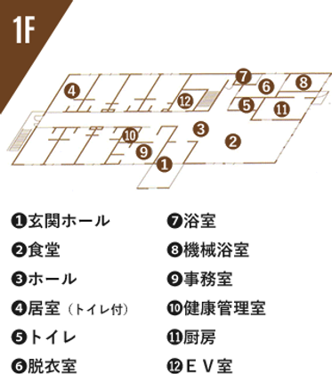 シルバーハウスハート