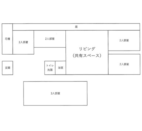 高齢者向けシェアハウス 至福の泉