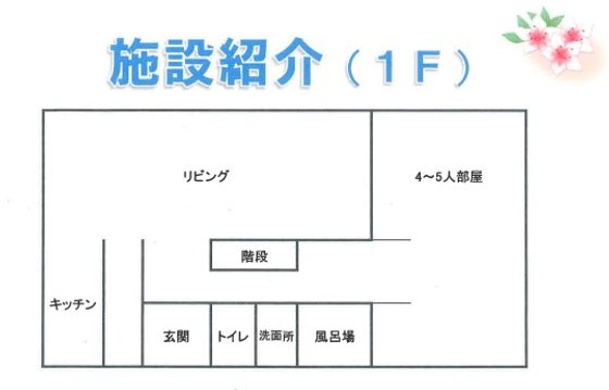 シェアハウス至福の浜 (名称変更前：シルバー向けシェアハウス Lien Life美浜)