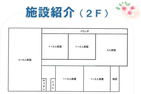 シェアハウス至福の浜 (名称変更前：シルバー向けシェアハウス Lien Life美浜)