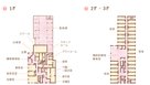 ベティさんの家太田川
