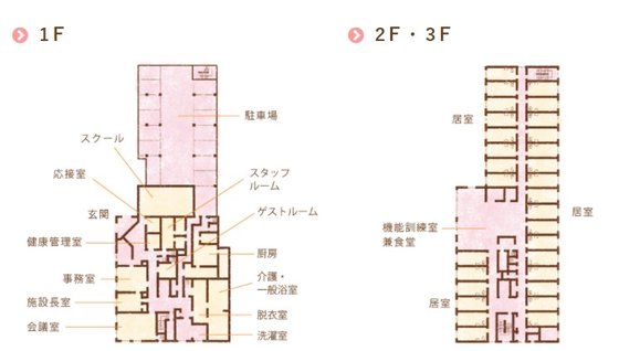 ベティさんの家太田川