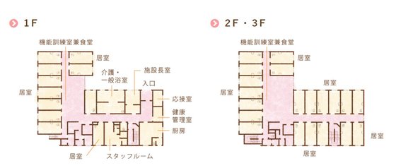 ベティさんの家神領
