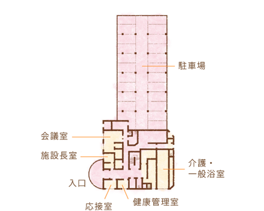 ベティさんの家高蔵寺