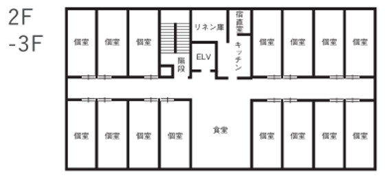 メディケアレジデンス名古屋北