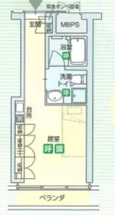 HOTハウス