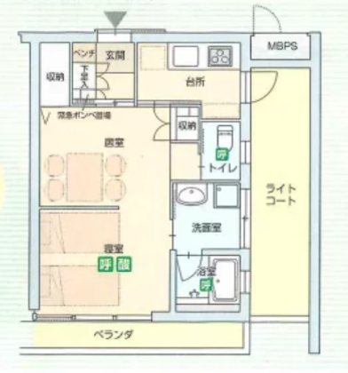 HOTハウス
