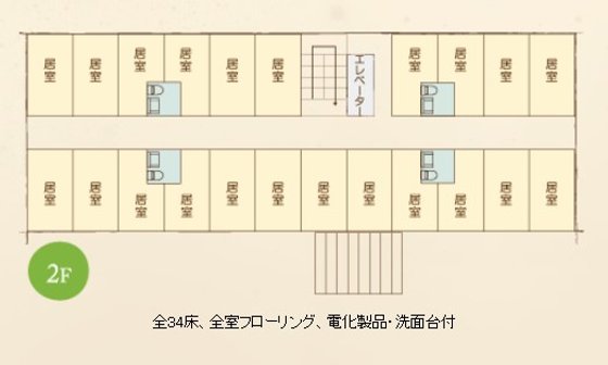 ひだまりの家 南野