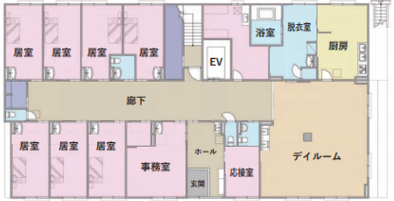 ひだまりの家 本城