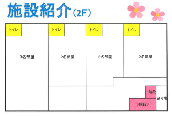 高齢者向けシェアハウス 至福の知（とも）