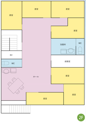 グループホームいのこいしの憩