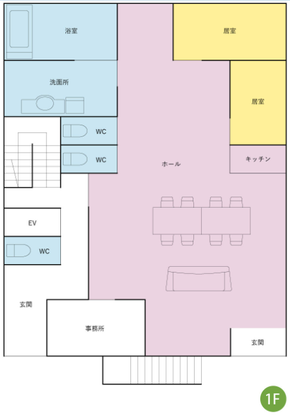 グループホームいのこいしの憩