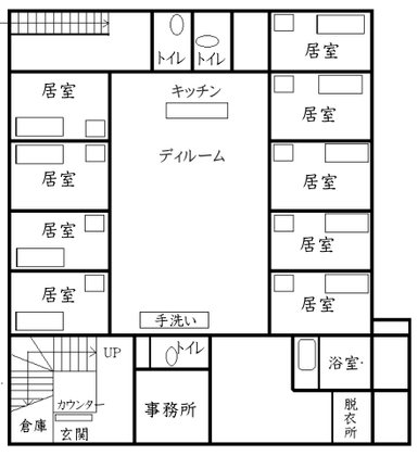 グループホームあかり 中村苑