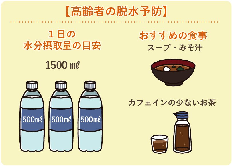解決に焦点を当てたブリーフセラピーとは何ですか?