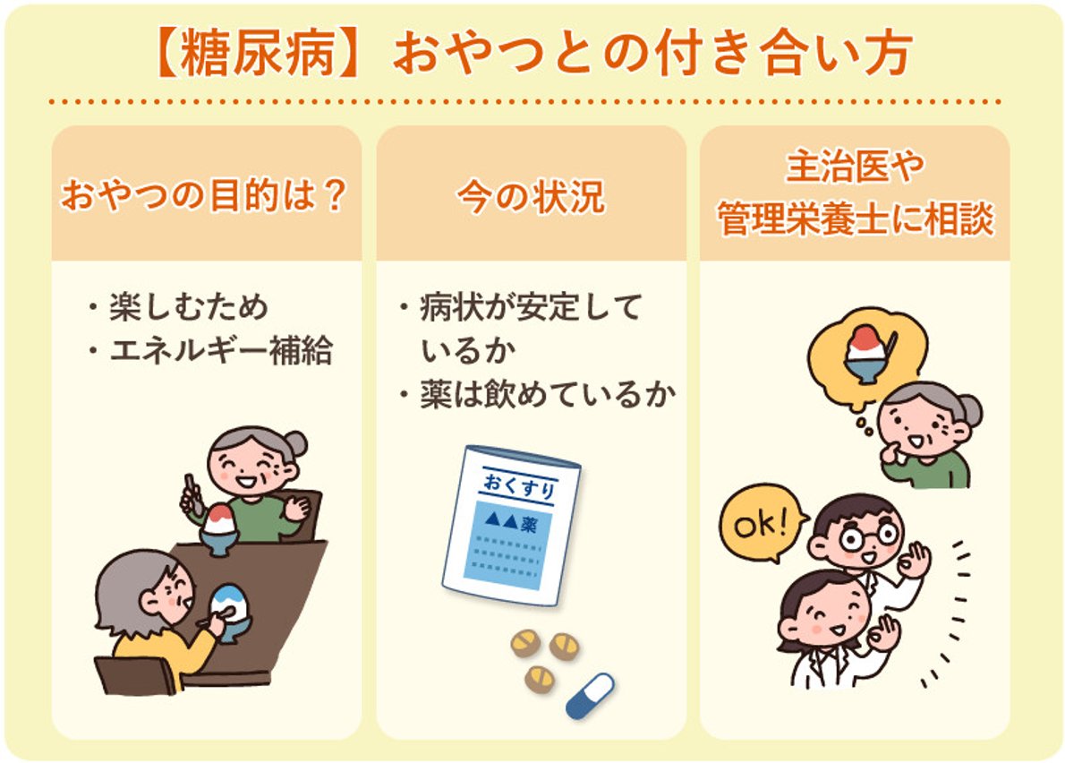 無糖の天然ナッツバター