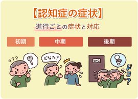 軽度認知障害(MCI)とは？回復や対策、厚生労働省の定義まで - LIFULL 介護(ライフル介護)