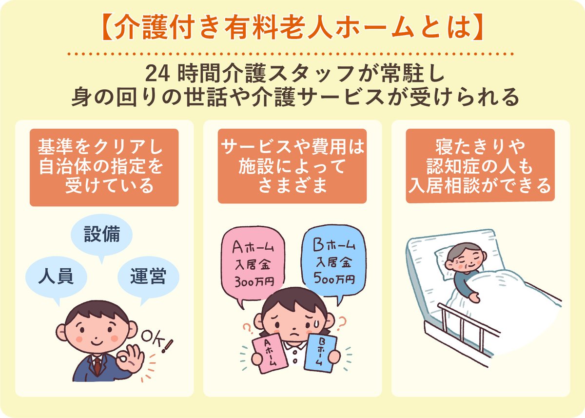 はじめての方へ 介護付き有料老人ホームとは Lifull介護 旧home S介護