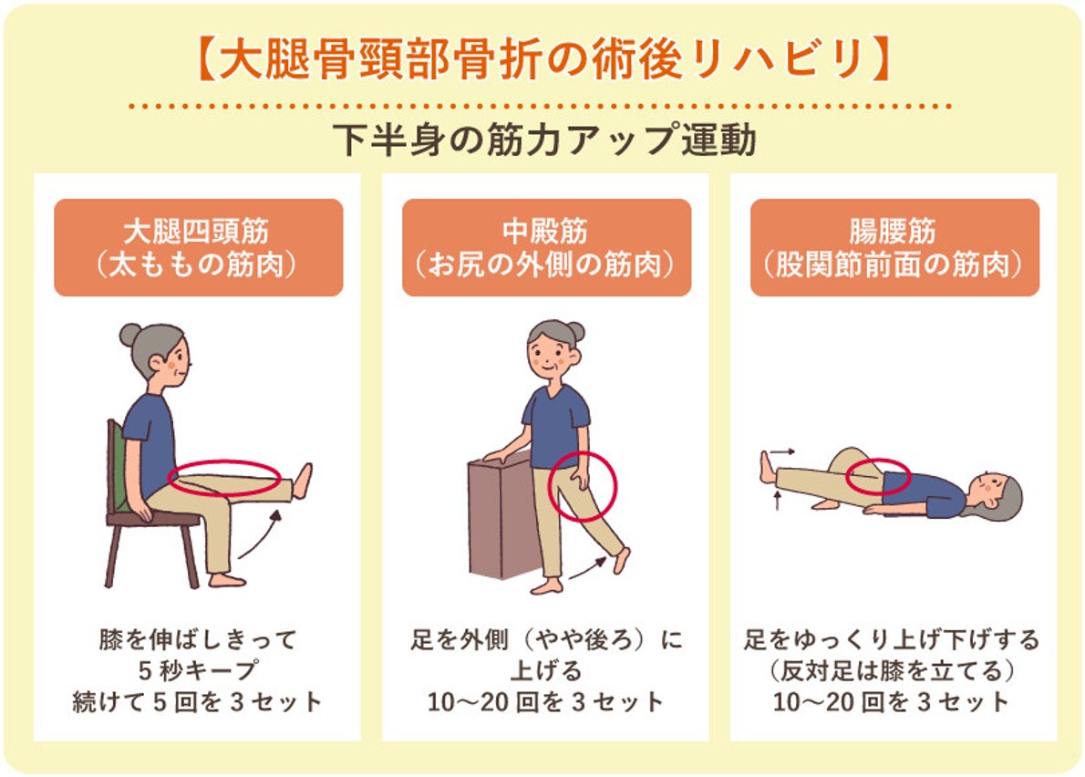 非外科的治療の選択肢にはどのようなものがありますか?