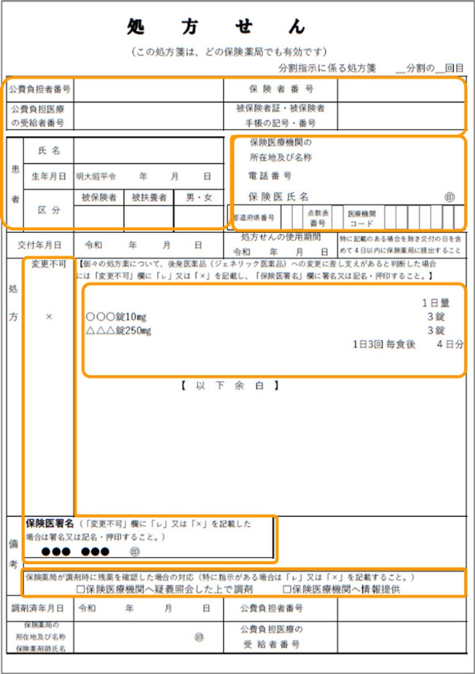 処方箋正しい書き方, 処方箋の書き方 厚生労働省 外用 – AQYKH