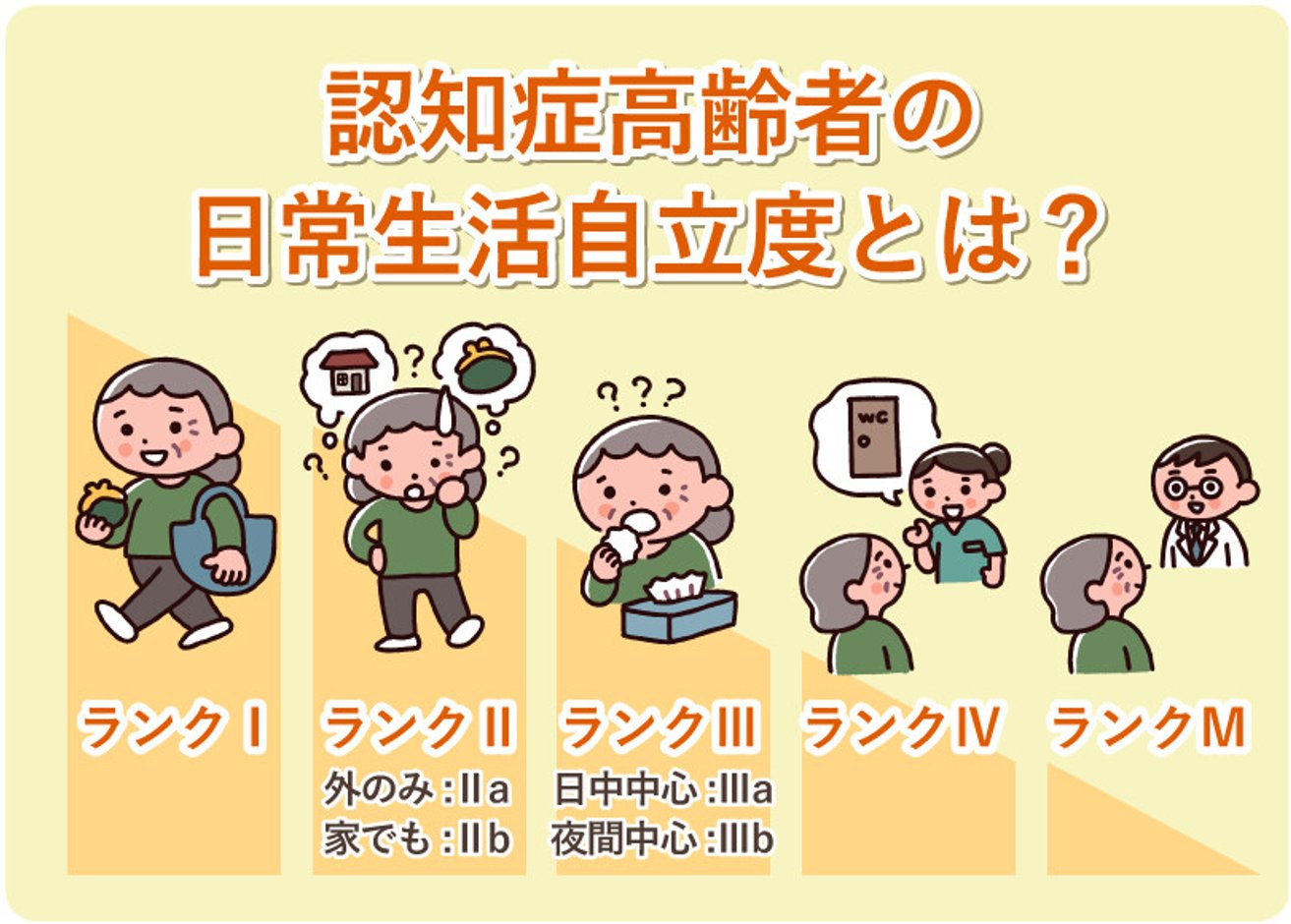 認知症高齢者の日常生活自立度とは？表でわかりやすく解説 LIFULL 介護(ライフル介護)