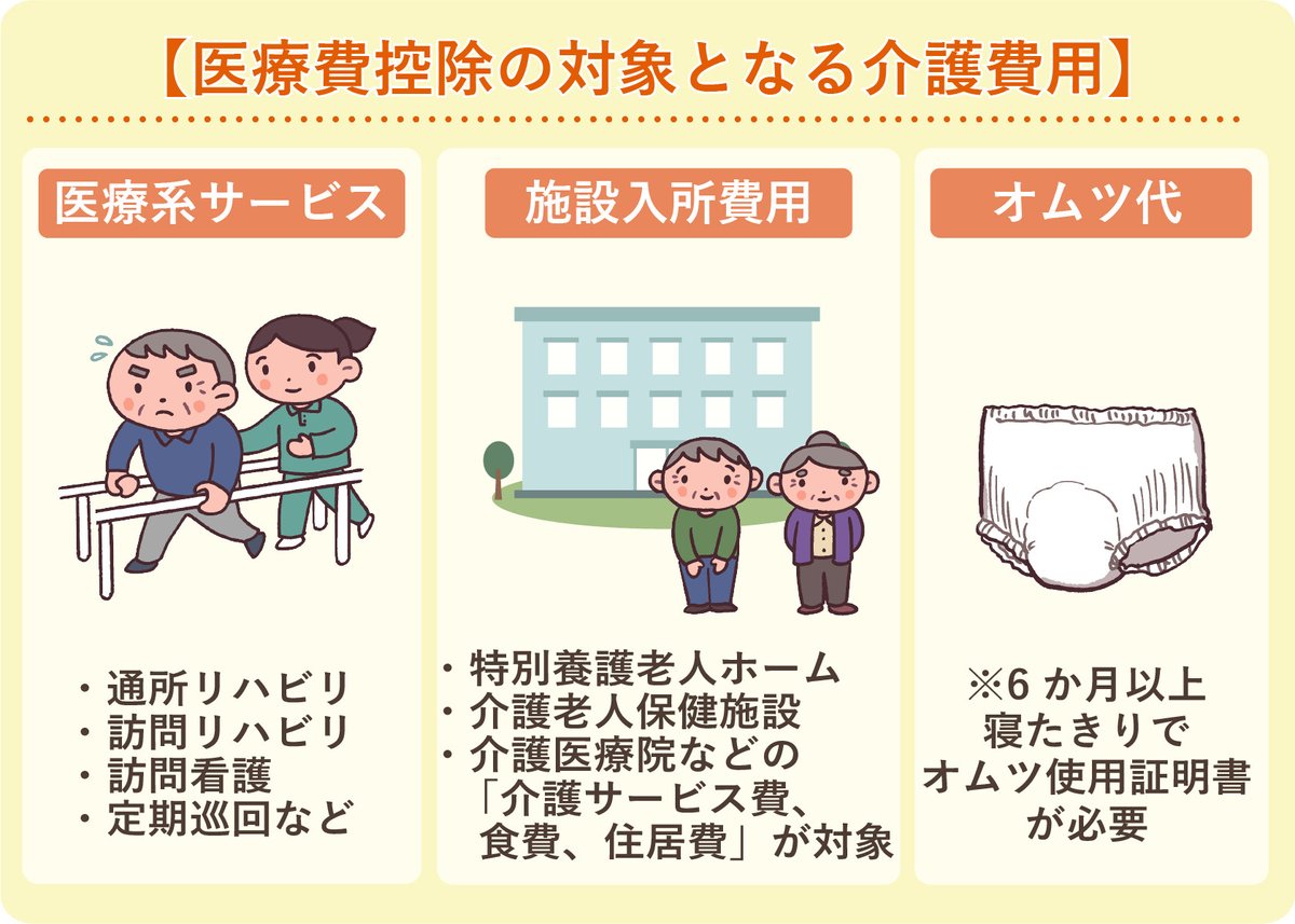 一覧で確認】介護保険サービスで控除対象になるもの - LIFULL 介護(ライフル介護)