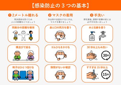 フレイル 感染症予防 高齢者が注意すべき8つの生活様式 Lifull介護 旧home S介護