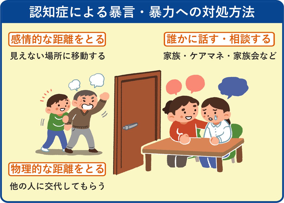 覗き見性障害は治療可能ですか?