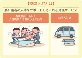 入浴介助の手順とは？実施時の観察項目や服装、留意点や目的まで - LIFULL 介護(ライフル介護)