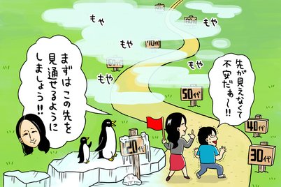 氷河期世代のライフプランを探るー職業 漫画家 45歳男性の場合 Tayorini By Lifull介護