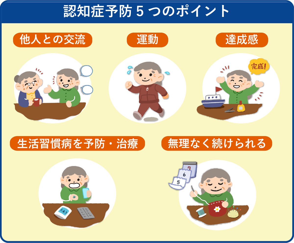 前頭側頭型認知症