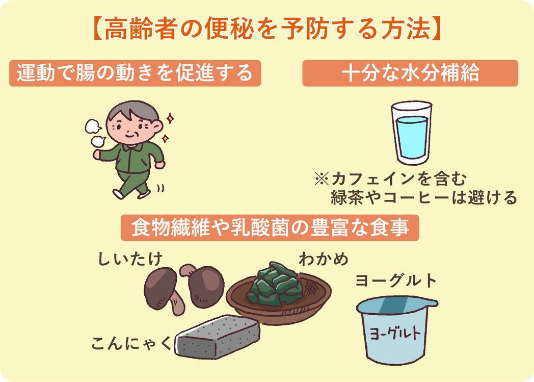 動画】高齢期の便秘予防法をプロが解説！ - LIFULL 介護(ライフル介護)