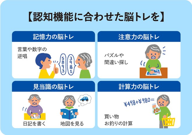 乳疱や水疱の原因は何ですか?