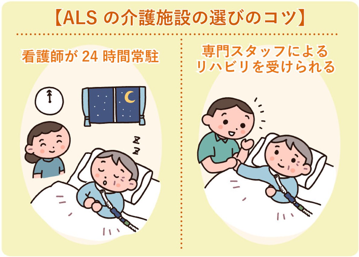 als 介護施設見つけ方 – 介護施設 選ぶ決め手 – GQKWS