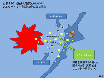 発達障害と認知症を併発した際の特徴 とは 名古屋フォレストクリニック 河野和彦院長に聞く Tayorini By Lifull介護
